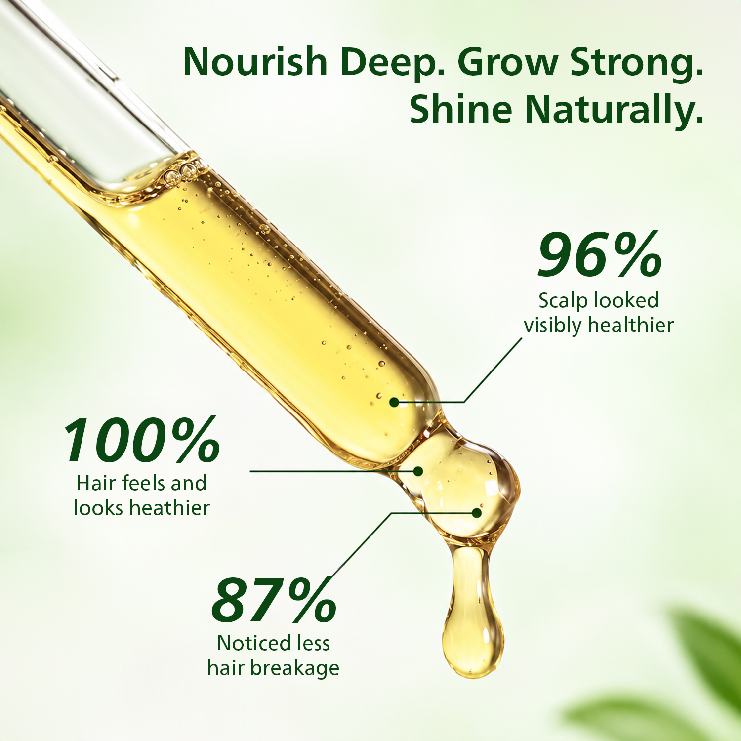 Groviva Hair Oil - Image 3