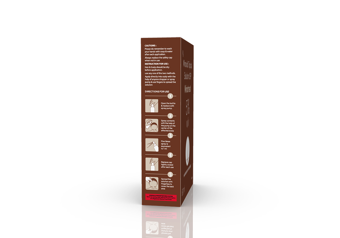 Minotreat 5% Lotion - Image 5