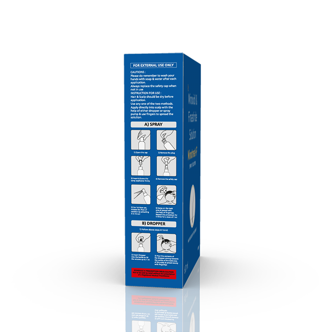 Minotreat-F Lotion - Image 5